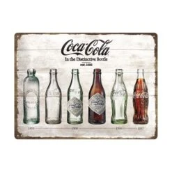 Nostalgic Art COCA-COLA - Timeline - Plaque Métal '30x40cm'