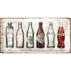 Nostalgic Art COCA-COLA - Timeline - Plaque Métal '25x50cm'
